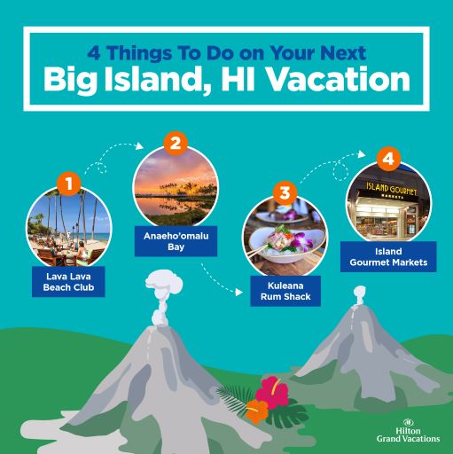 Infographic detailing four things to do in Hawaii without a car. 